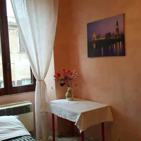 Hostel Ave Popolo Rome