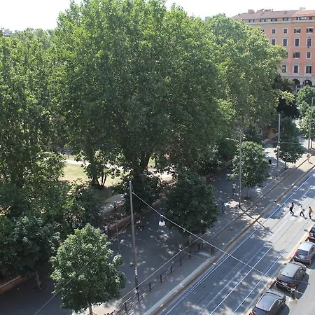 Hostel Ave Popolo Rome
